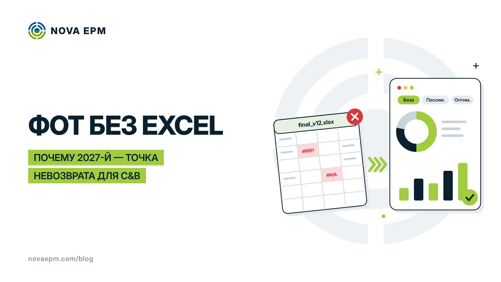 Бюджетирование ФОТ без Excel: почему 2027-й — точка невозврата для C&B