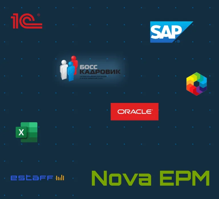 Интеграции Nova EPM