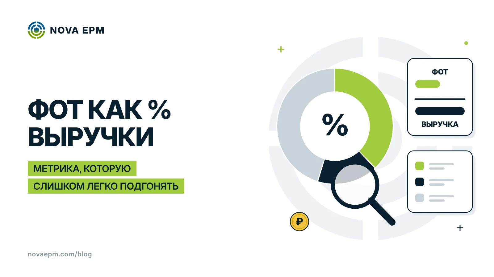 ФОТ как процент выручки: бенчмарк, которым все манипулируют