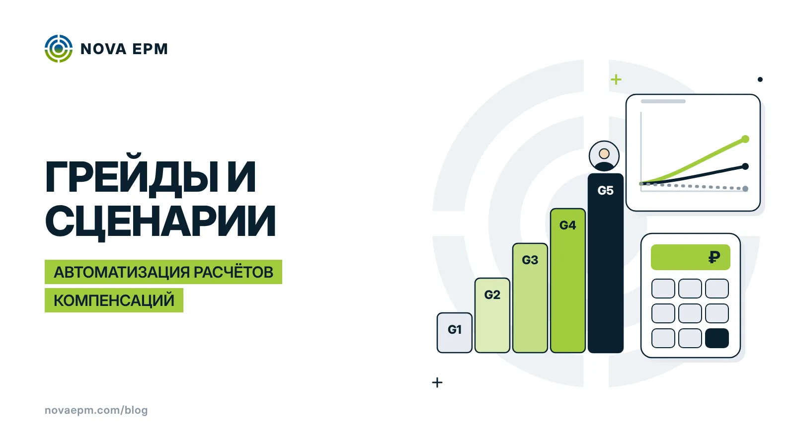 Грейды, компенсации, сценарии: как перестать держать C&B в трех разных файлах