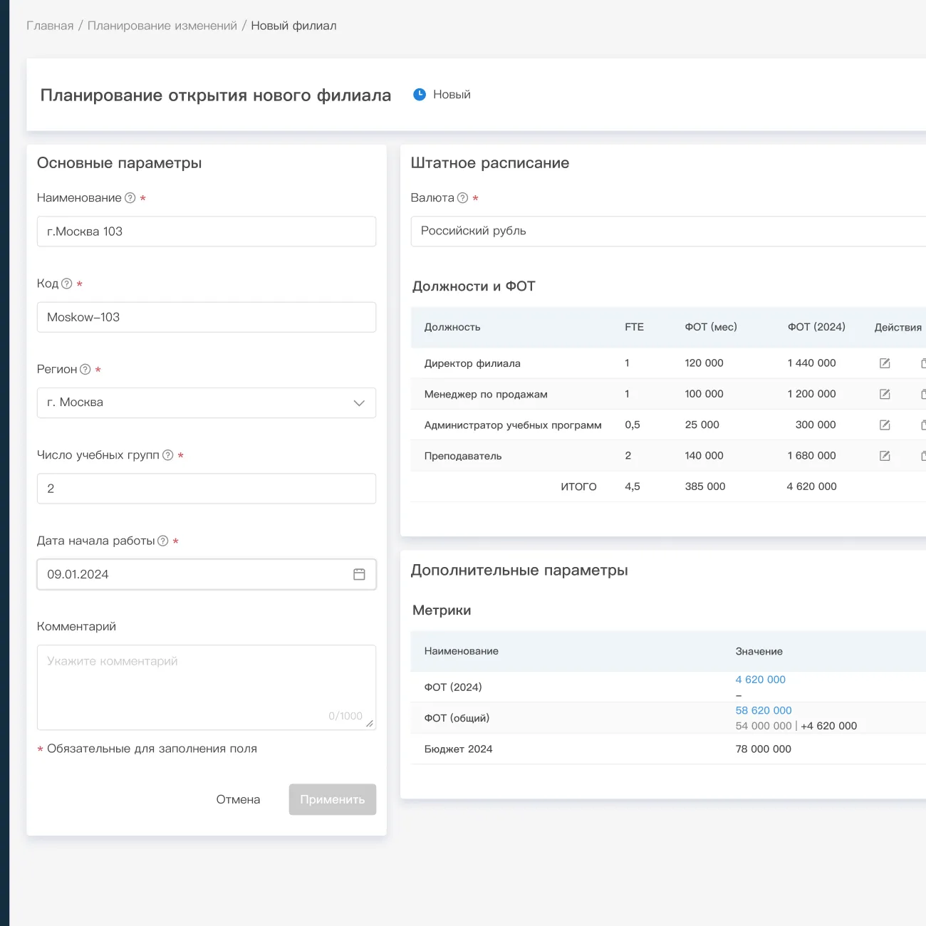 Пример интерфейса управления подразделениями, людьми и бюджетами
