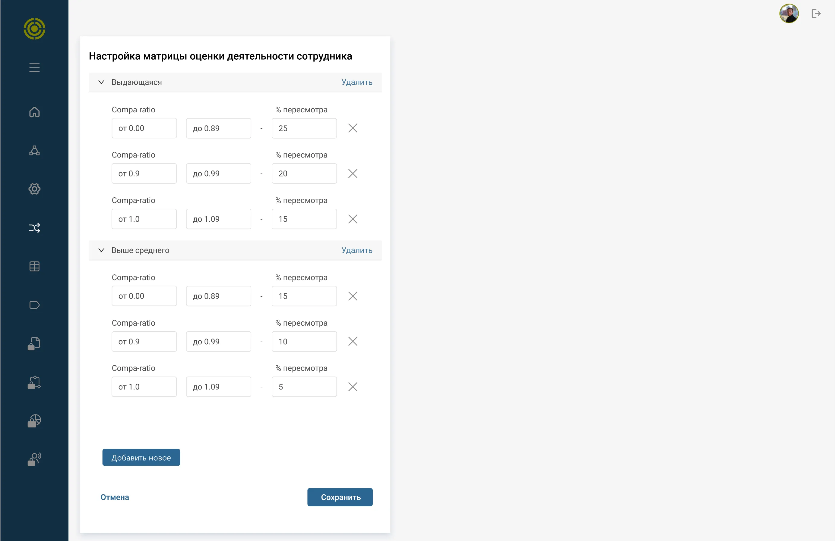 Настройка матрицы оценки деятельности сотрудника и Compa-ratio