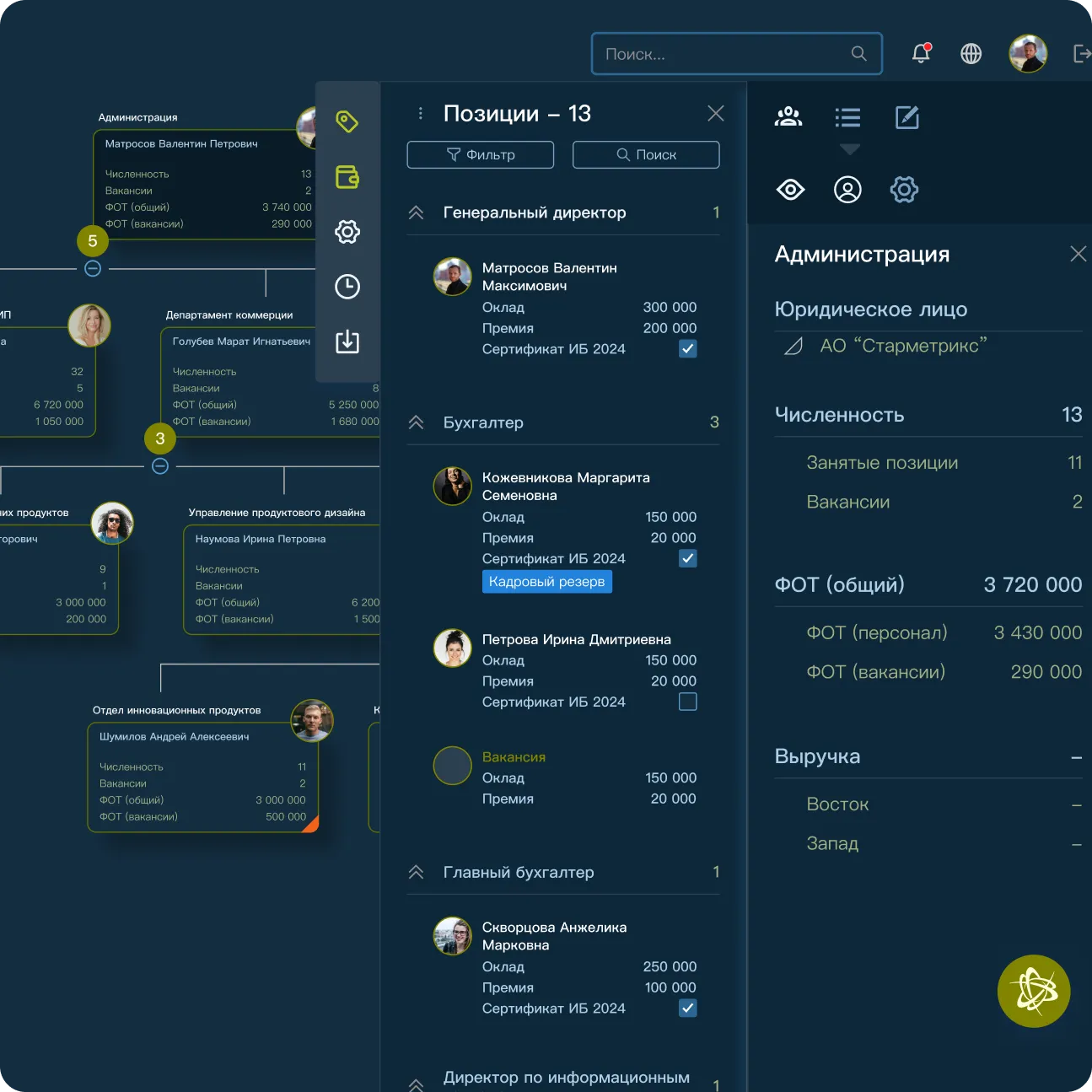 Пример интерфейса управления предприятием