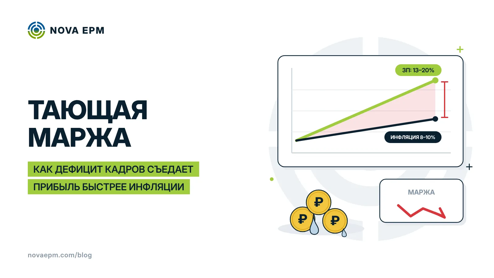 Тающая маржа: как дефицит кадров съедает прибыль быстрее инфляции