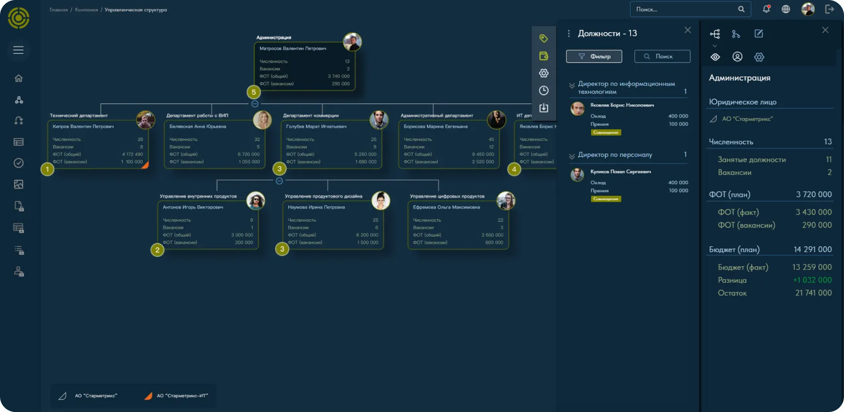 Демонстрация Nova EPM